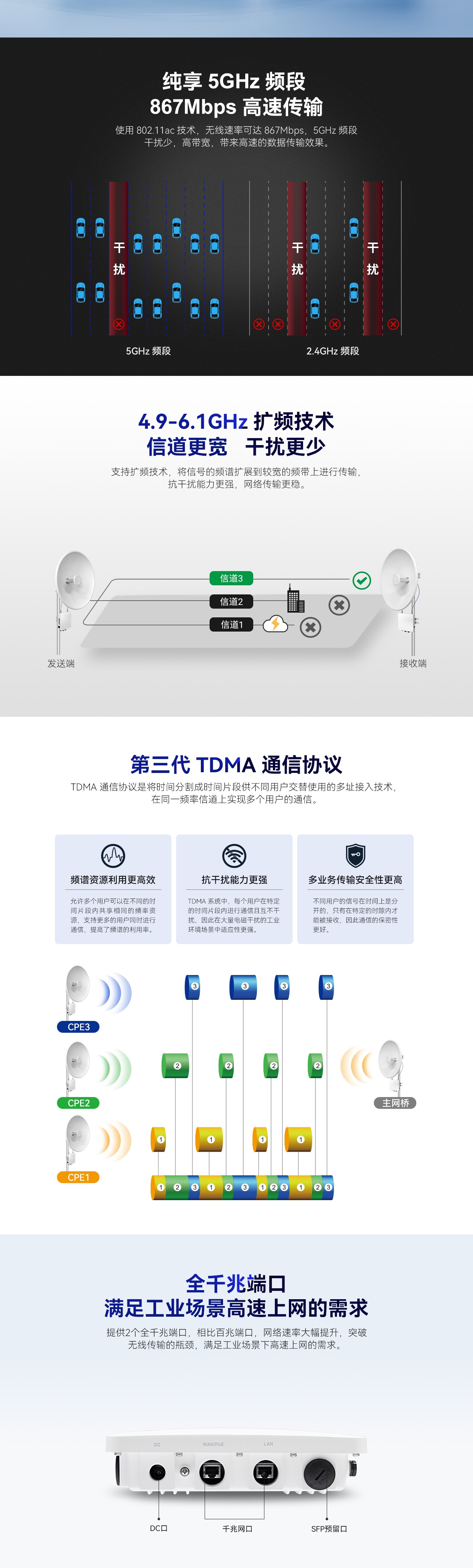 WB5acH6(-32)系列详情页_02.jpg