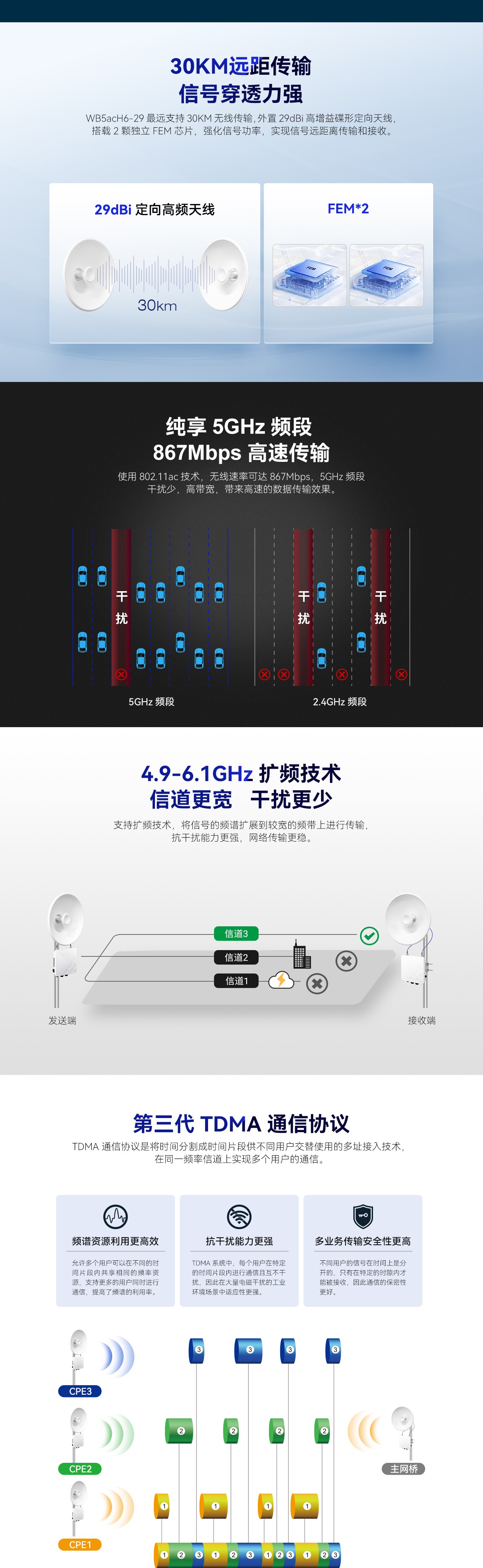 WB5acH6(-29)系列详情页_02.jpg