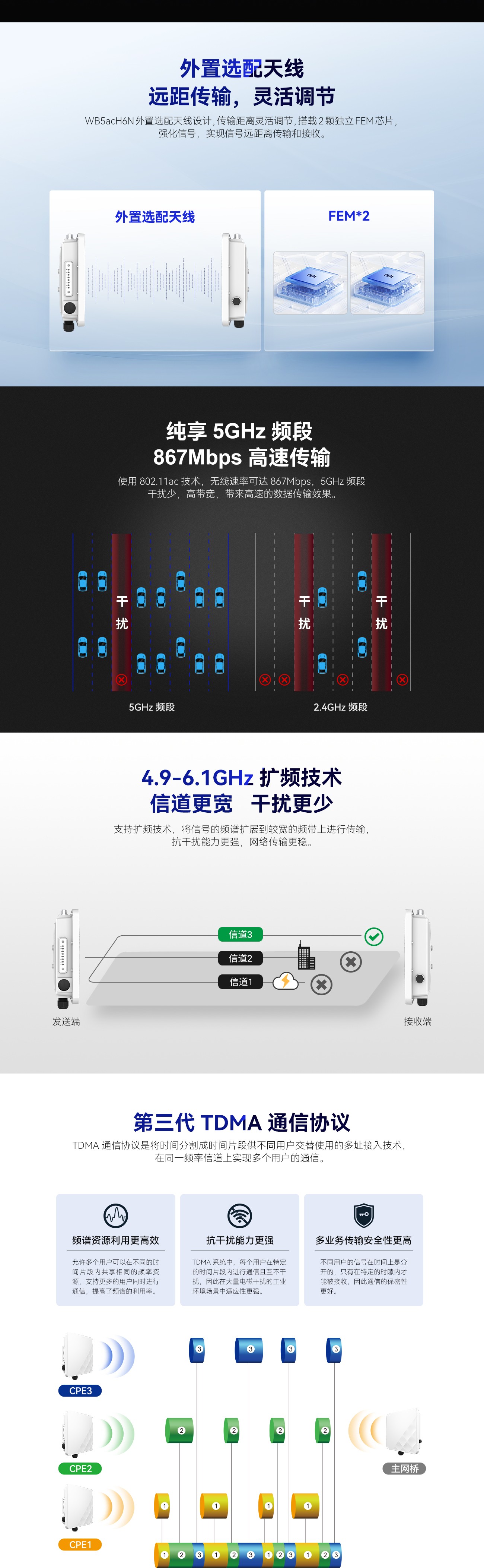 WB5acH6-N系列详情页2024-11-18_02.jpg