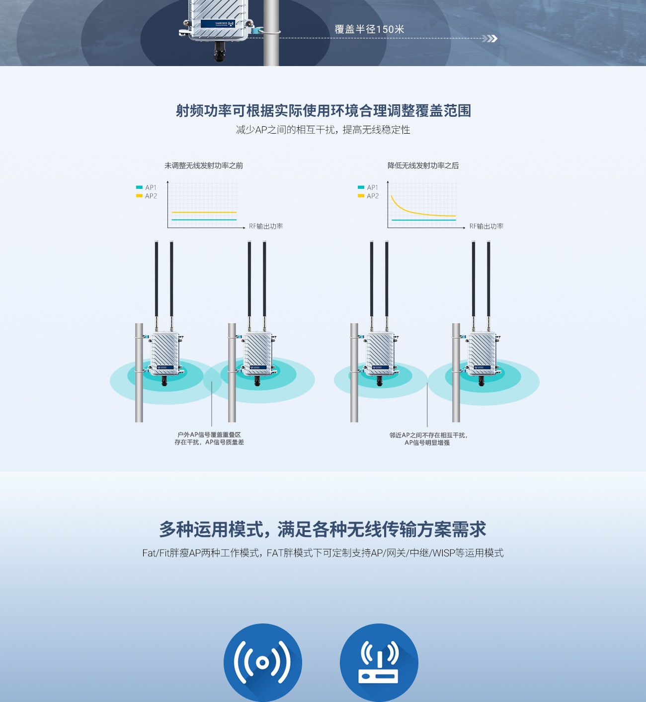 HWAP-20Q详情页1300px_04.jpg