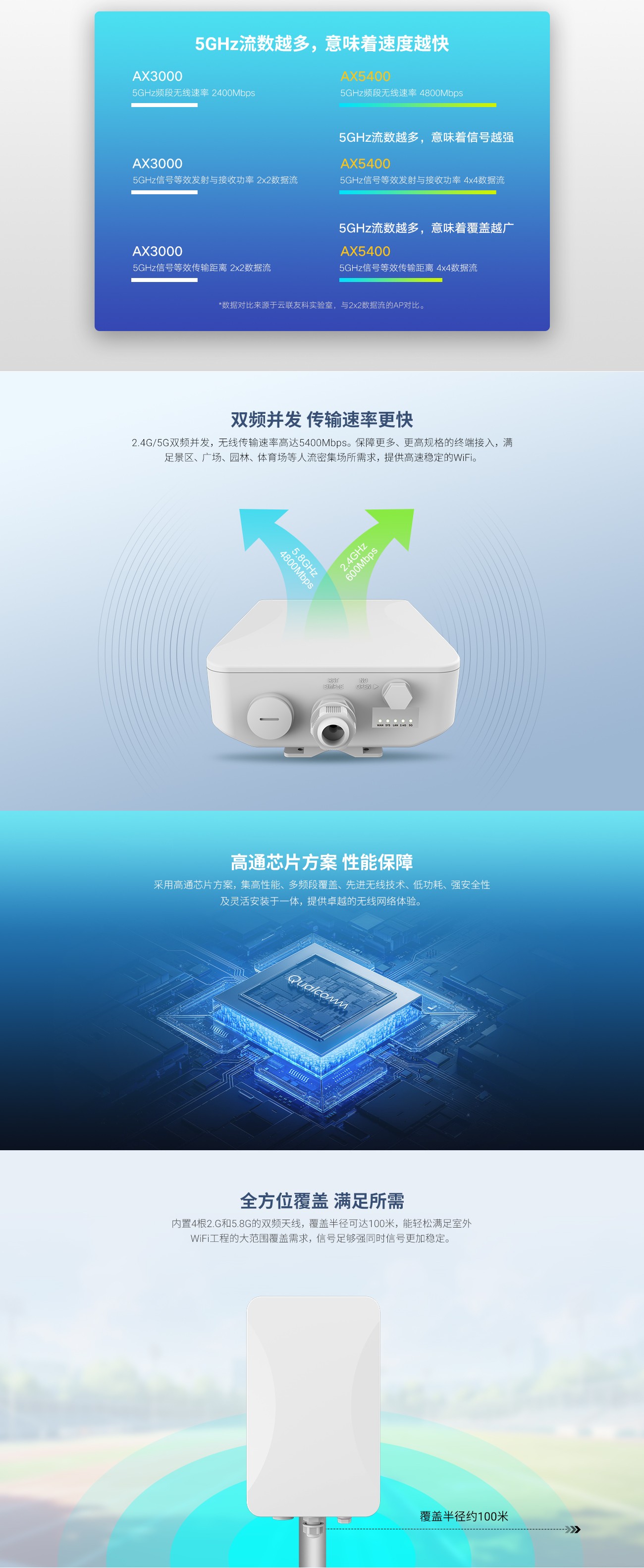 AX-HQ850详情页1300px_02.jpg