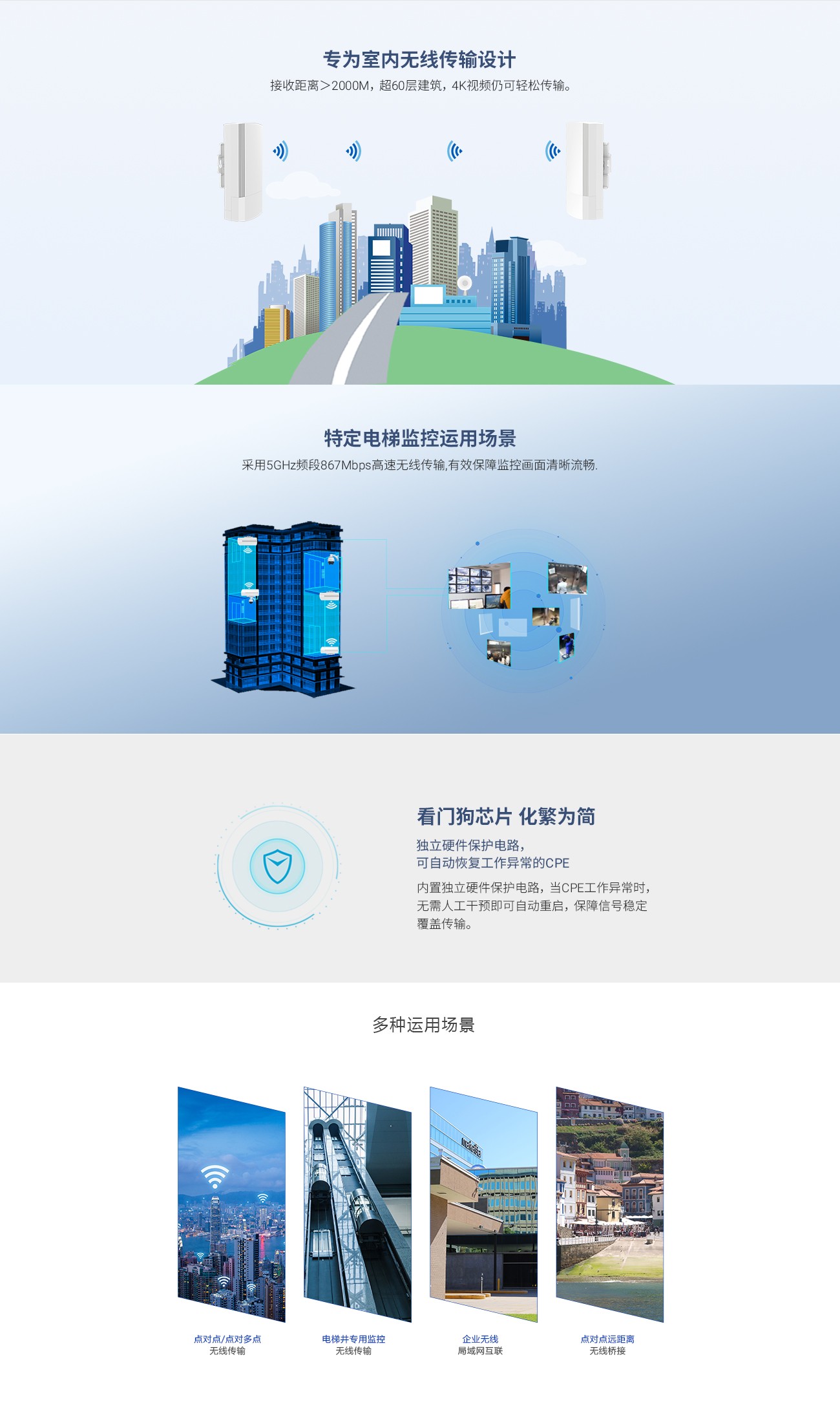 CPE200详情页1300px_03.jpg